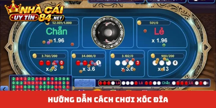 Quy Trình Chi Tiết Về Cách Chơi Xóc Đĩa Chuẩn Xác Nhất Cho Cược Thủ 